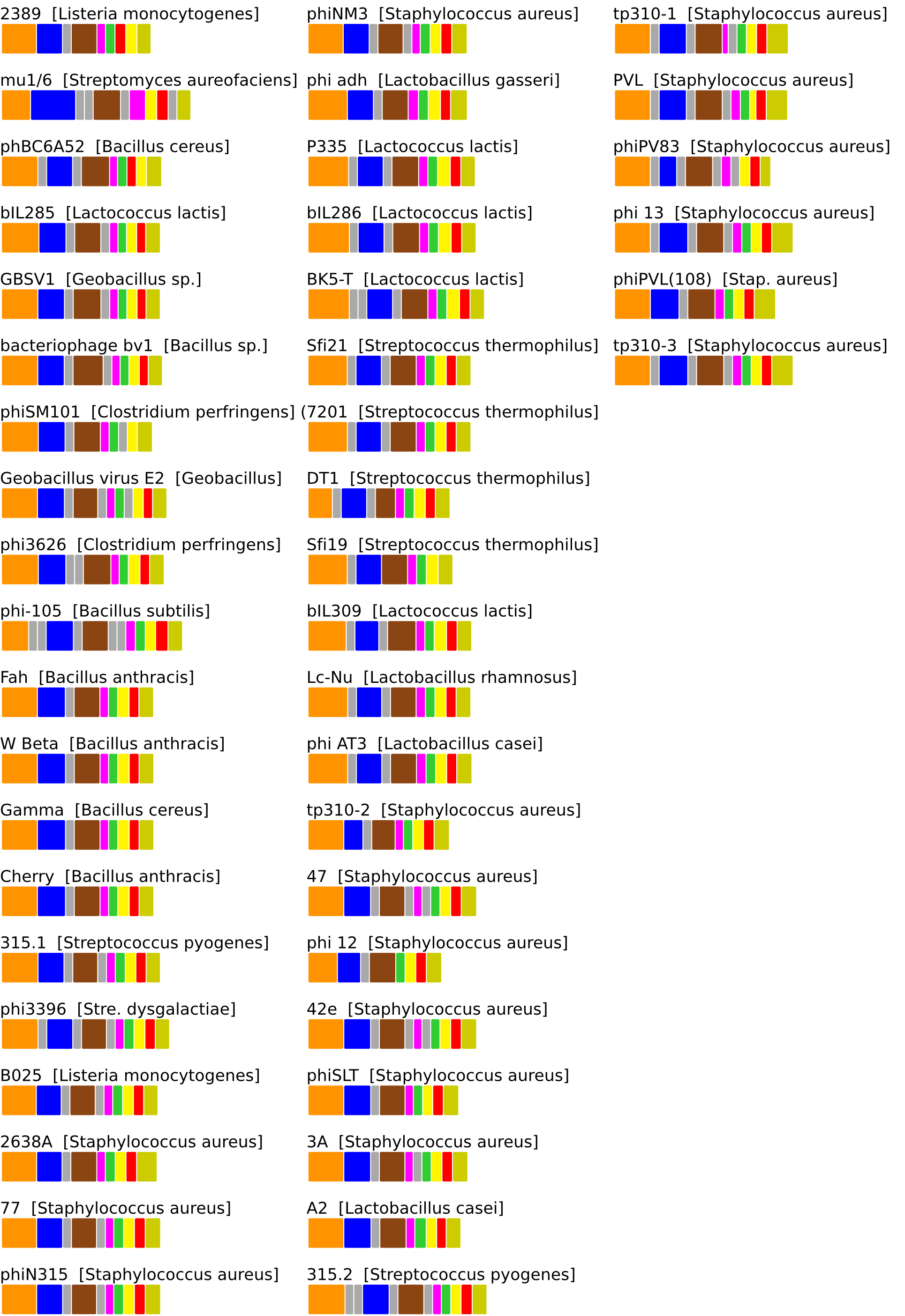 ERROR_IN_GENERATING_GENE_CONTEXT_FIGURE. Contact Webmaster.