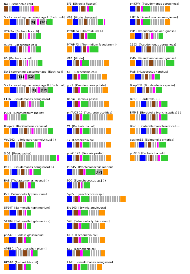 ERROR_IN_GENERATING_GENE_CONTEXT_FIGURE. Contact Webmaster.